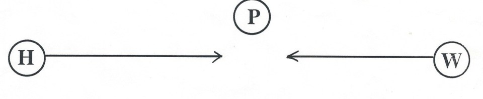 HWG1